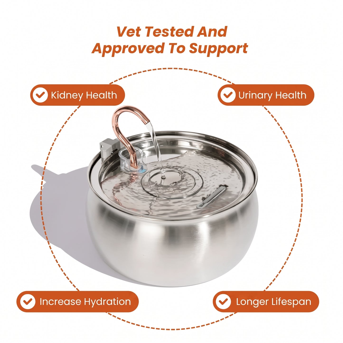 4L Ultimate Pet Hydration & Filtration Kit