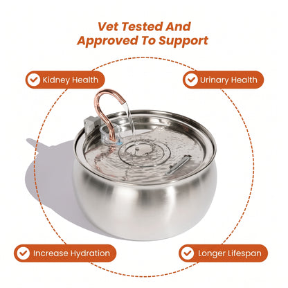 4L Ultimate Pet Hydration & Filtration Kit