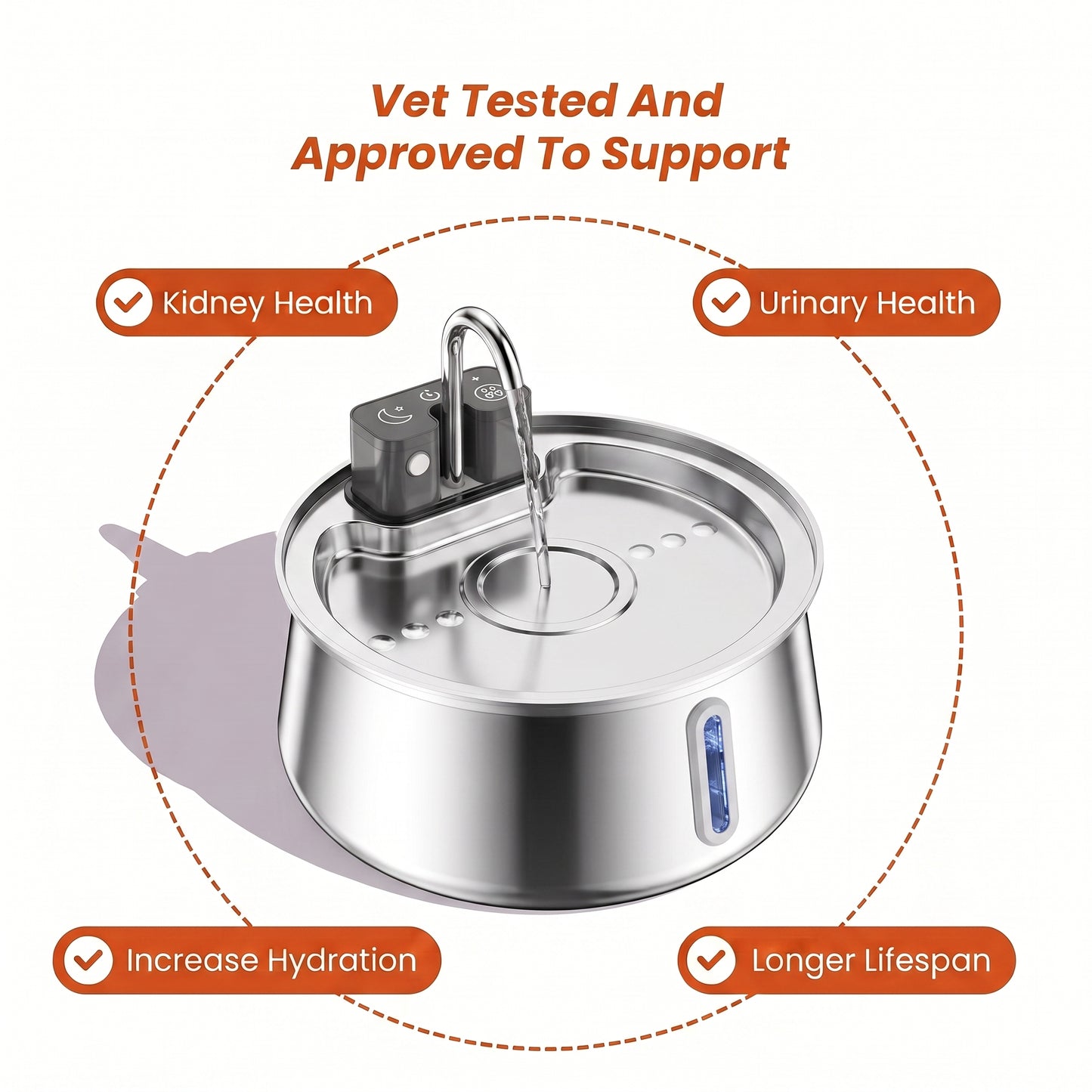 4L (2026) Ultimate Pet Hydration & Filtration Kit