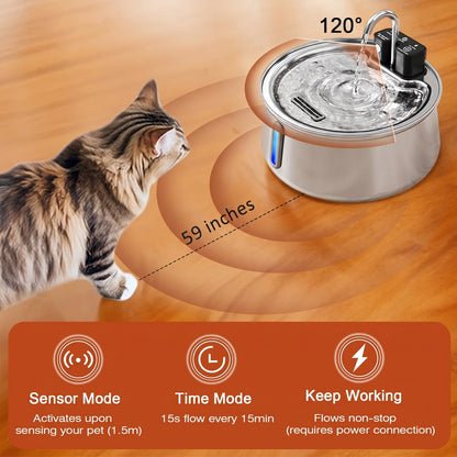 4L (2026) Ultimate Pet Hydration & Filtration Kit